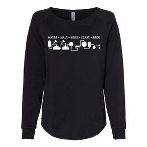 Beer Making Cycle Diagram For Homebrew Gift Womens California Wash Sweatshirt