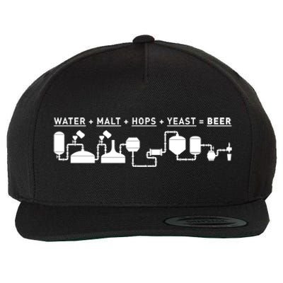 Beer Making Cycle Diagram For Homebrew Gift Wool Snapback Cap