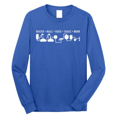 Beer Making Cycle Diagram For Homebrew Gift Long Sleeve Shirt