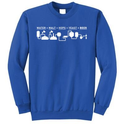 Beer Making Cycle Diagram For Homebrew Gift Sweatshirt