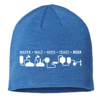 Beer Making Cycle Diagram For Homebrew Gift Sustainable Beanie