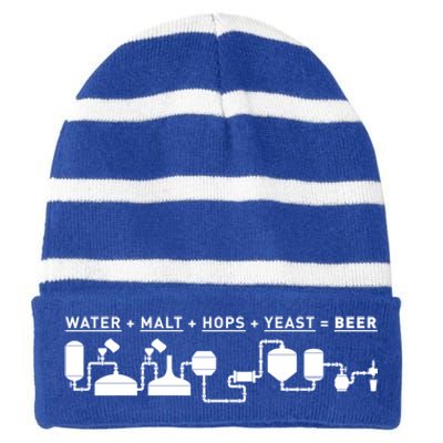 Beer Making Cycle Diagram For Homebrew Gift Striped Beanie with Solid Band