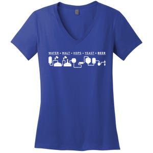 Beer Making Cycle Diagram For Homebrew Gift Women's V-Neck T-Shirt