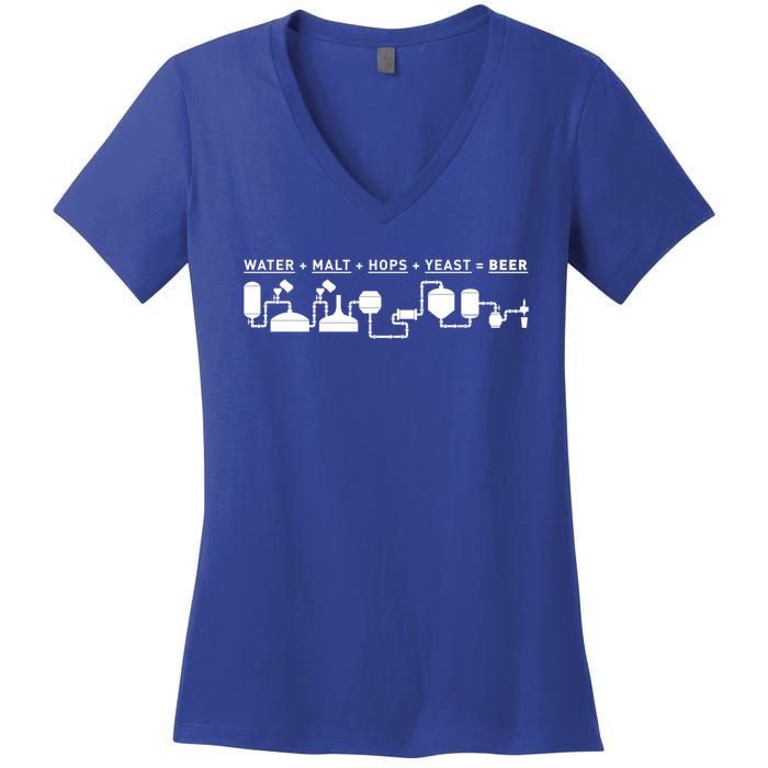 Beer Making Cycle Diagram For Homebrew Gift Women's V-Neck T-Shirt