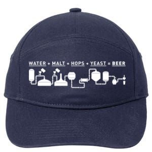 Beer Making Cycle Diagram For Homebrew Gift 7-Panel Snapback Hat