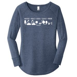 Beer Making Cycle Diagram For Homebrew Gift Women's Perfect Tri Tunic Long Sleeve Shirt