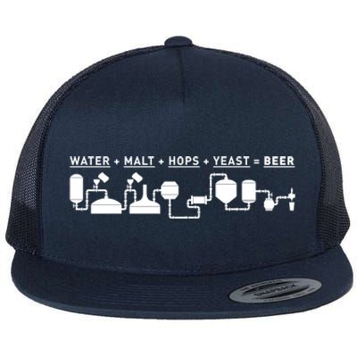 Beer Making Cycle Diagram For Homebrew Gift Flat Bill Trucker Hat