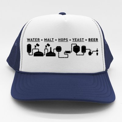 Beer Making Cycle Diagram For Homebrew Gift Trucker Hat