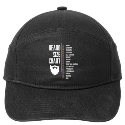 Beard Measurement Chart Beard Length Funny Growth Chart 7-Panel Snapback Hat