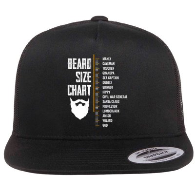 Beard Measurement Chart Beard Length Funny Growth Chart Flat Bill Trucker Hat