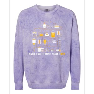 Beer Making Cycle Diagram For Homebrew Water Malt Hops Yeast Great Gift Colorblast Crewneck Sweatshirt