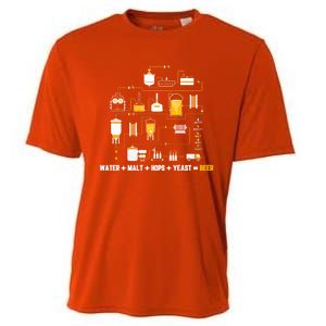 Beer Making Cycle Diagram For Homebrew Water Malt Hops Yeast Great Gift Cooling Performance Crew T-Shirt