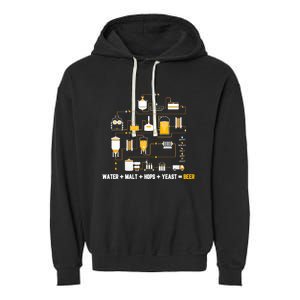 Beer Making Cycle Diagram For Homebrew Water Malt Hops Yeast Great Gift Garment-Dyed Fleece Hoodie