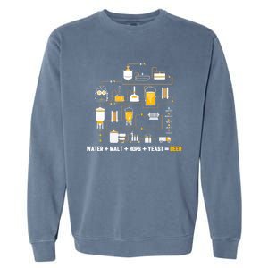 Beer Making Cycle Diagram For Homebrew Water Malt Hops Yeast Great Gift Garment-Dyed Sweatshirt