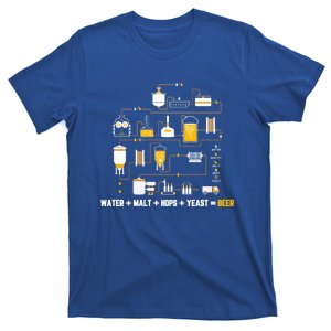 Beer Making Cycle Diagram For Homebrew Water Malt Hops Yeast Great Gift T-Shirt