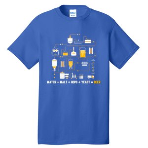 Beer Making Cycle Diagram For Homebrew Water Malt Hops Yeast Great Gift Tall T-Shirt