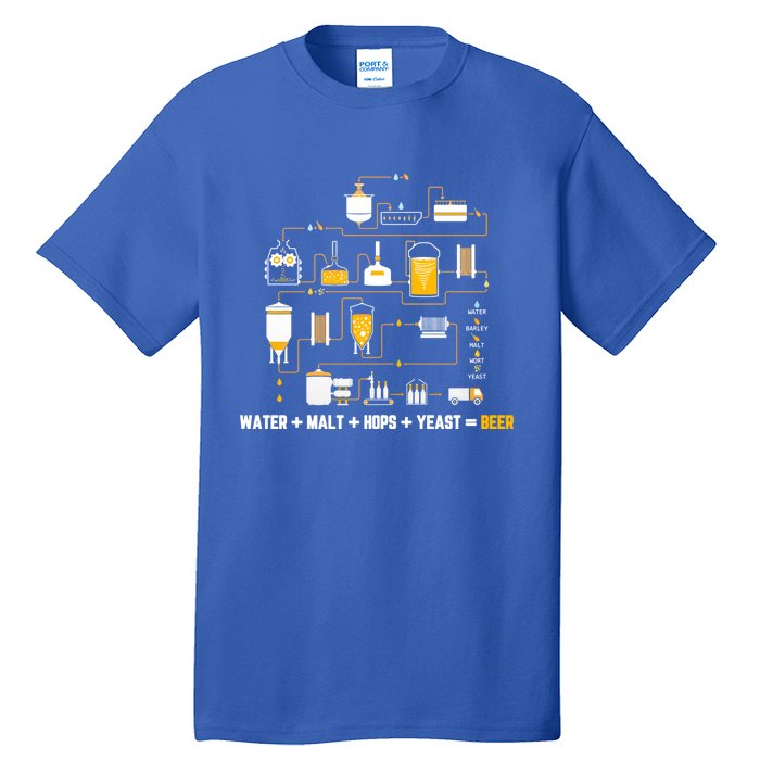 Beer Making Cycle Diagram For Homebrew Water Malt Hops Yeast Great Gift Tall T-Shirt