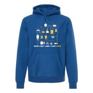 Beer Making Cycle Diagram For Homebrew Water Malt Hops Yeast Great Gift Premium Hoodie