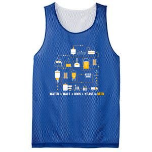 Beer Making Cycle Diagram For Homebrew Water Malt Hops Yeast Great Gift Mesh Reversible Basketball Jersey Tank