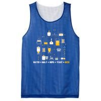 Beer Making Cycle Diagram For Homebrew Water Malt Hops Yeast Great Gift Mesh Reversible Basketball Jersey Tank