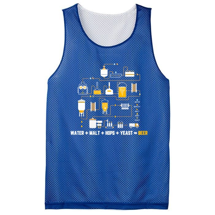 Beer Making Cycle Diagram For Homebrew Water Malt Hops Yeast Great Gift Mesh Reversible Basketball Jersey Tank