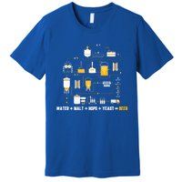 Beer Making Cycle Diagram For Homebrew Water Malt Hops Yeast Great Gift Premium T-Shirt