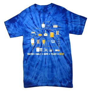 Beer Making Cycle Diagram For Homebrew Water Malt Hops Yeast Great Gift Tie-Dye T-Shirt