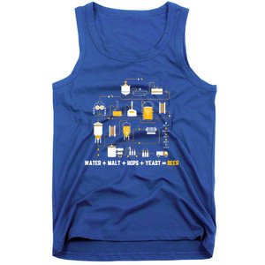 Beer Making Cycle Diagram For Homebrew Water Malt Hops Yeast Great Gift Tank Top