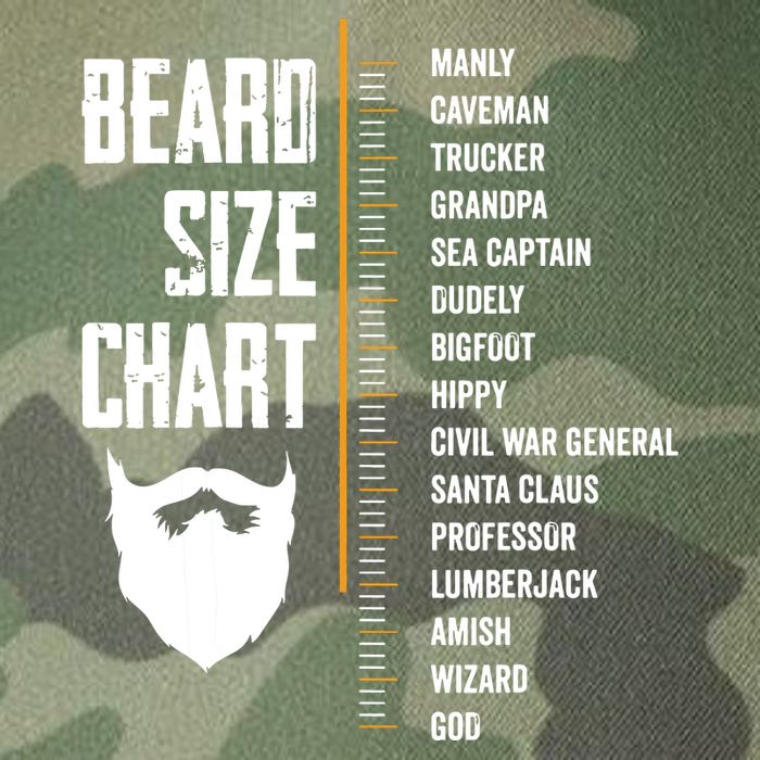 Beard Measurement Chart Beard Length Funny Growth Chart Legacy Tie Dye Trucker Hat