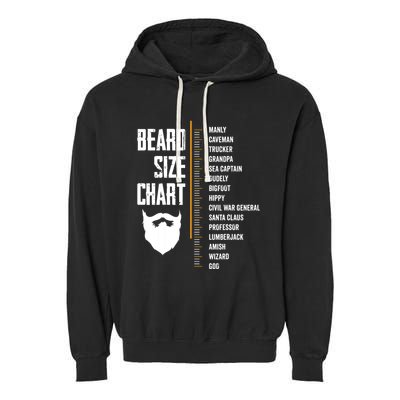 Beard Measurement Chart Beard Length Funny Growth Chart Garment-Dyed Fleece Hoodie
