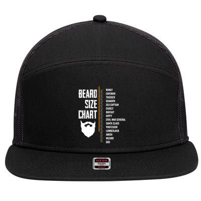 Beard Measurement Chart Beard Length Funny Growth Chart 7 Panel Mesh Trucker Snapback Hat