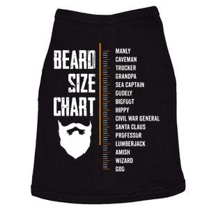 Beard Measurement Chart Beard Length Funny Growth Chart Doggie Tank