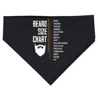 Beard Measurement Chart Beard Length Funny Growth Chart USA-Made Doggie Bandana