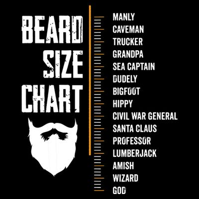Beard Measurement Chart Beard Length Funny Growth Chart T-Shirt