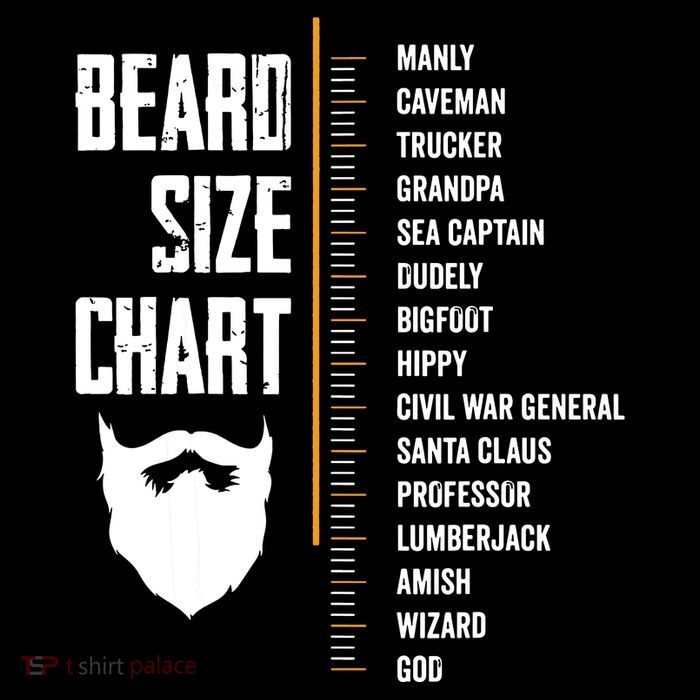 Beard Measurement Chart Beard Length Funny Growth Chart City Backpack