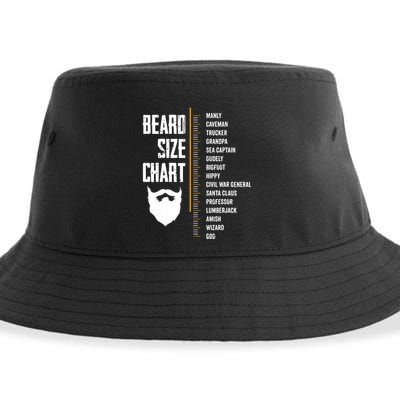 Beard Measurement Chart Beard Length Funny Growth Chart Sustainable Bucket Hat