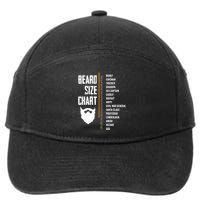 Beard Measurement Chart Beard Length Funny Growth Chart 7-Panel Snapback Hat