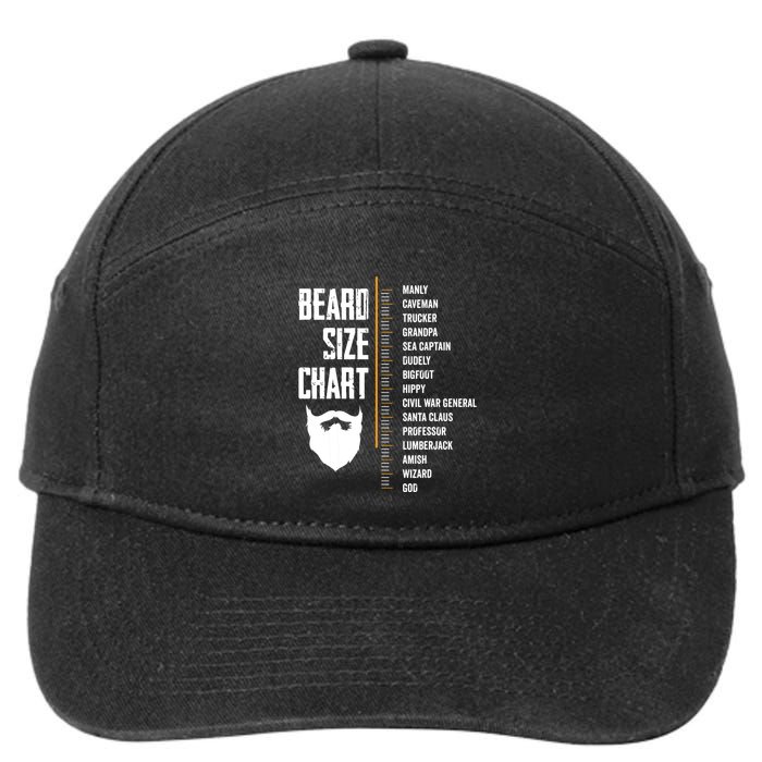 Beard Measurement Chart Beard Length Funny Growth Chart 7-Panel Snapback Hat