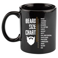 Beard Measurement Chart Beard Length Funny Growth Chart 11oz C Handle Ceramic Mug
