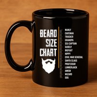 Beard Measurement Chart Beard Length Funny Growth Chart 11oz C Handle Ceramic Mug