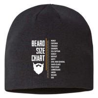 Beard Measurement Chart Beard Length Funny Growth Chart Sustainable Beanie