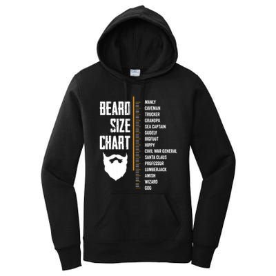 Beard Measurement Chart Beard Length Funny Growth Chart Women's Pullover Hoodie