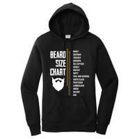 Beard Measurement Chart Beard Length Funny Growth Chart Women's Pullover Hoodie