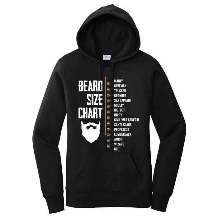 Beard Measurement Chart Beard Length Funny Growth Chart Women's Pullover Hoodie