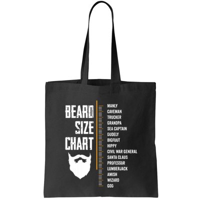Beard Measurement Chart Beard Length Funny Growth Chart Bag