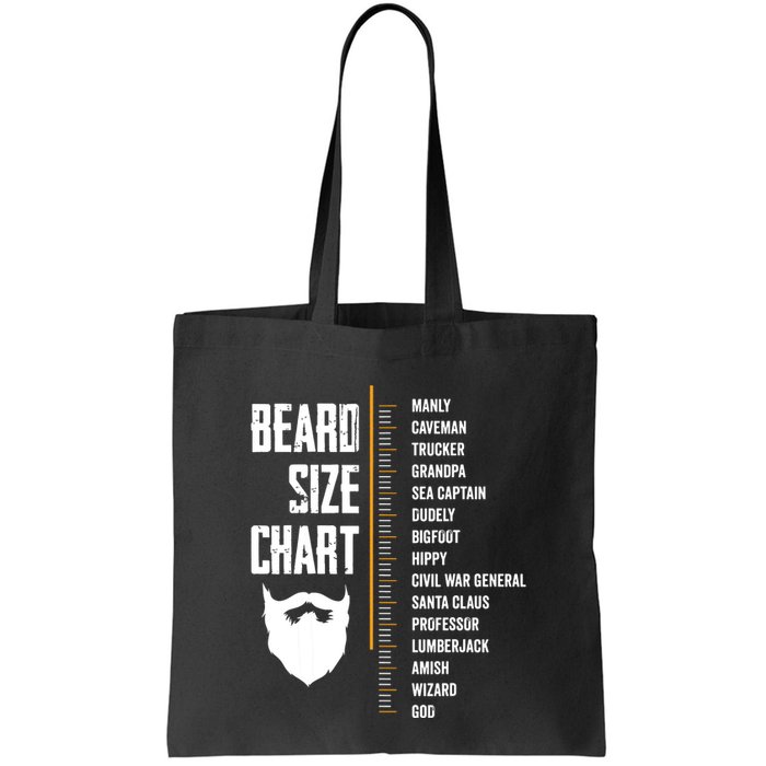 Beard Measurement Chart Beard Length Funny Growth Chart Bag