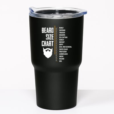 Beard Measurement Chart Beard Length Funny Growth Chart Tumbler