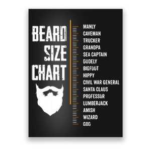 Beard Measurement Chart Beard Length Funny Growth Chart Poster