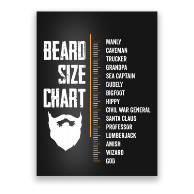 Beard Measurement Chart Beard Length Funny Growth Chart Poster
