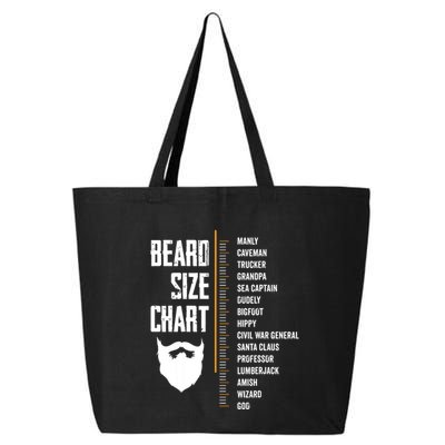 Beard Measurement Chart Beard Length Funny Growth Chart 25L Jumbo Tote